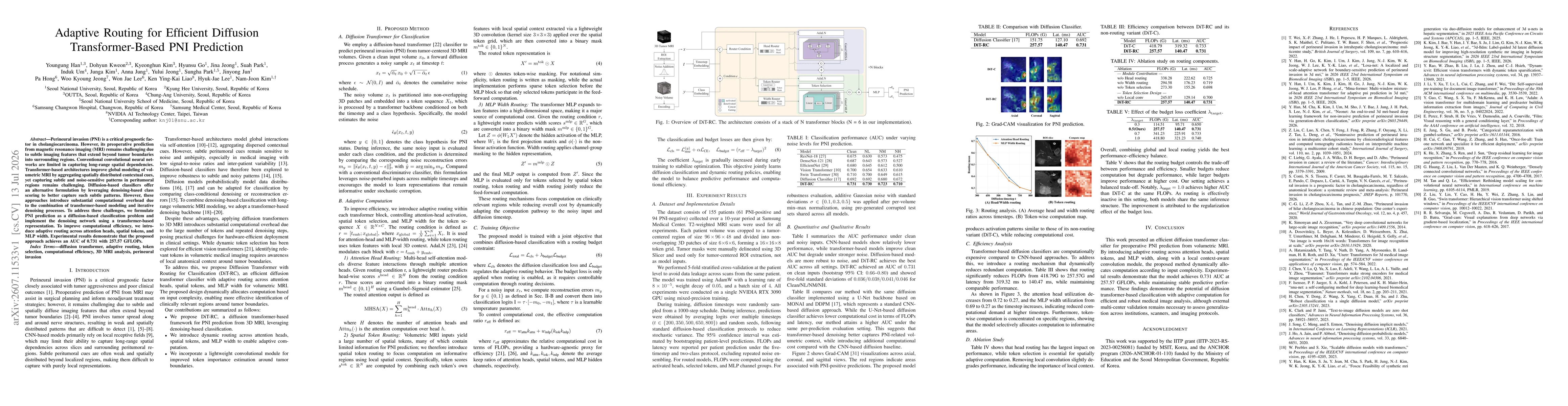 Thumbnail for Adaptive Routing for Efficient Diffusion Transformer-Based PNI Prediction