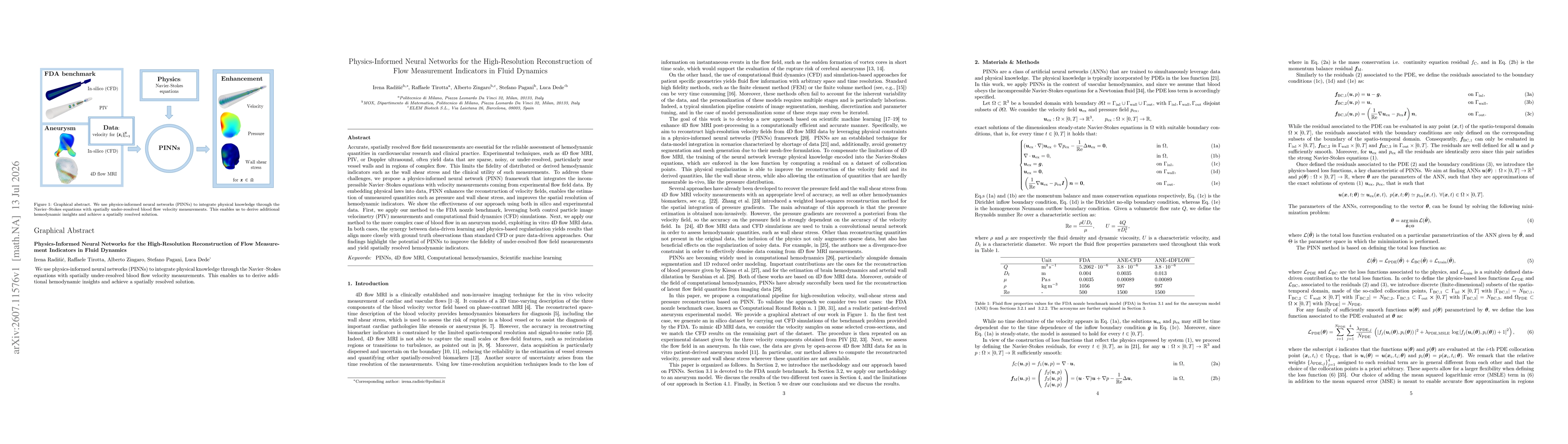 Thumbnail for Physics-Informed Neural Networks for the High-Resolution Reconstruction of Flow Measurement Indicators in Fluid Dynamics