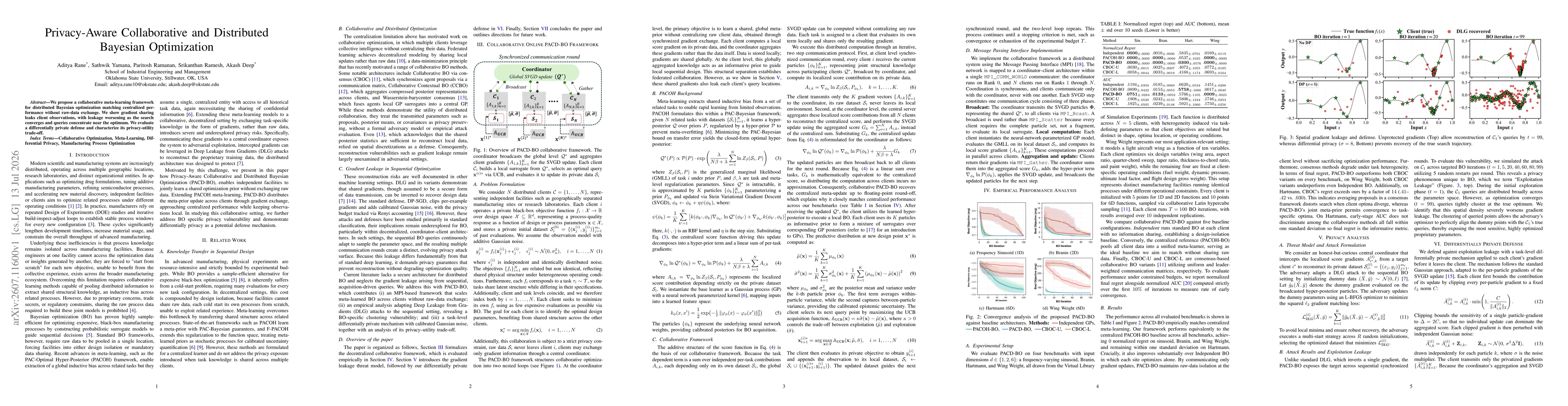 Thumbnail for Privacy-Aware Collaborative and Distributed Bayesian Optimization