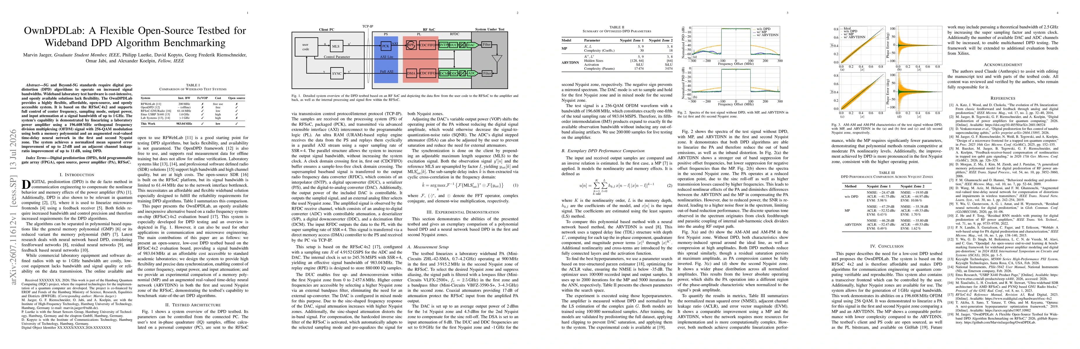 Thumbnail for OwnDPDLab: A Flexible Open-Source Testbed for Wideband DPD Algorithm Benchmarking