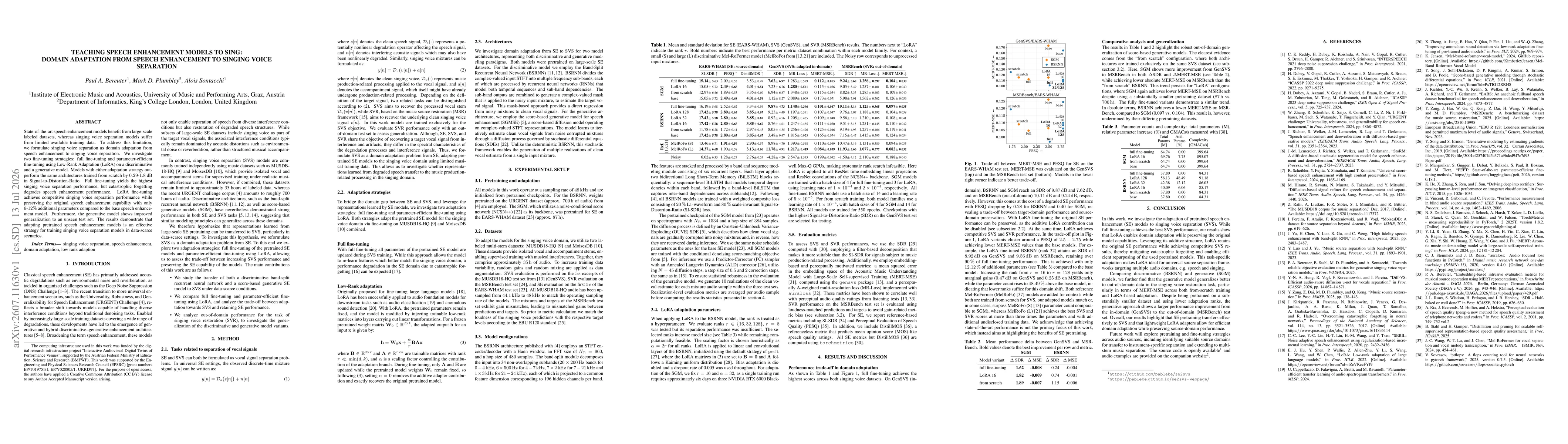 Thumbnail for Teaching Speech Enhancement Models to Sing: Domain Adaptation from Speech Enhancement to Singing Voice Separation