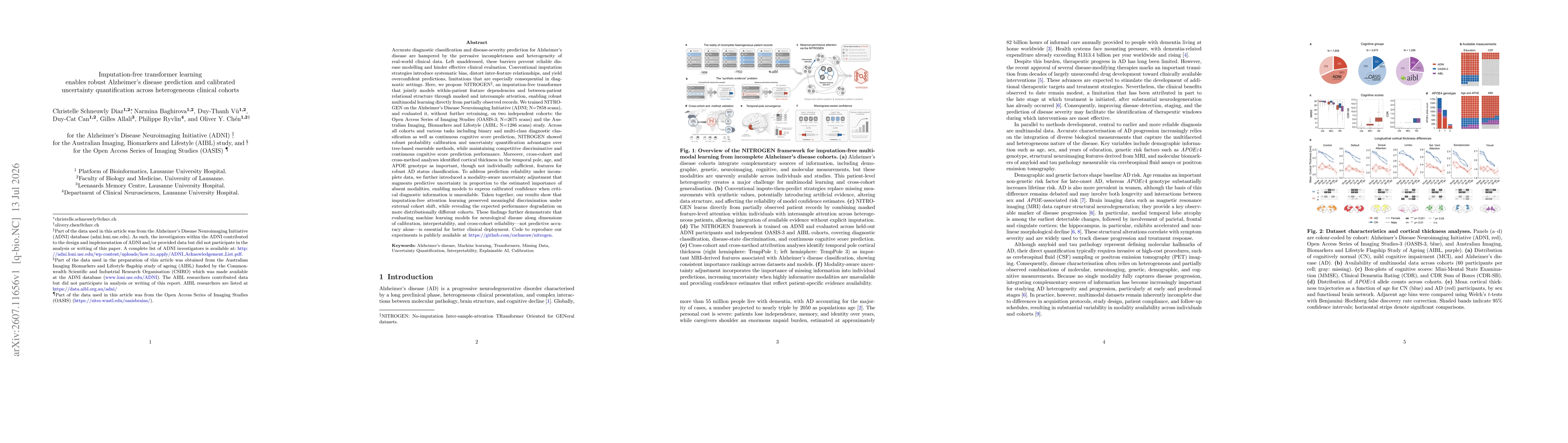 Thumbnail for Imputation-free transformer learning enables robust Alzheimer's disease prediction and calibrated uncertainty quantification across heterogeneous clinical cohorts