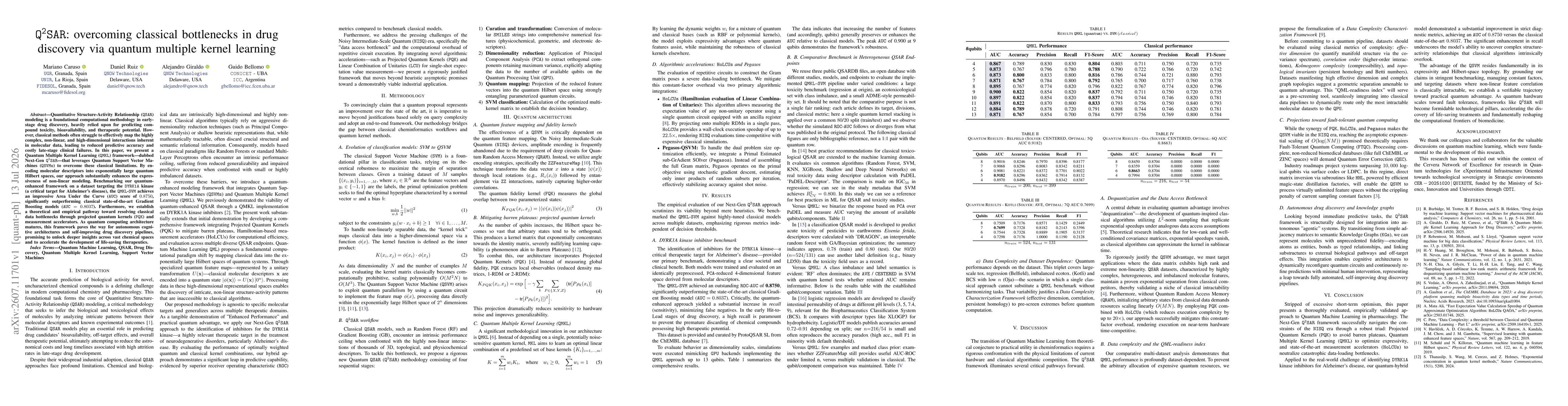 Thumbnail for $\mathtt{Q^2SAR}$: overcoming classical bottlenecks in drug discovery via quantum multiple kernel learning