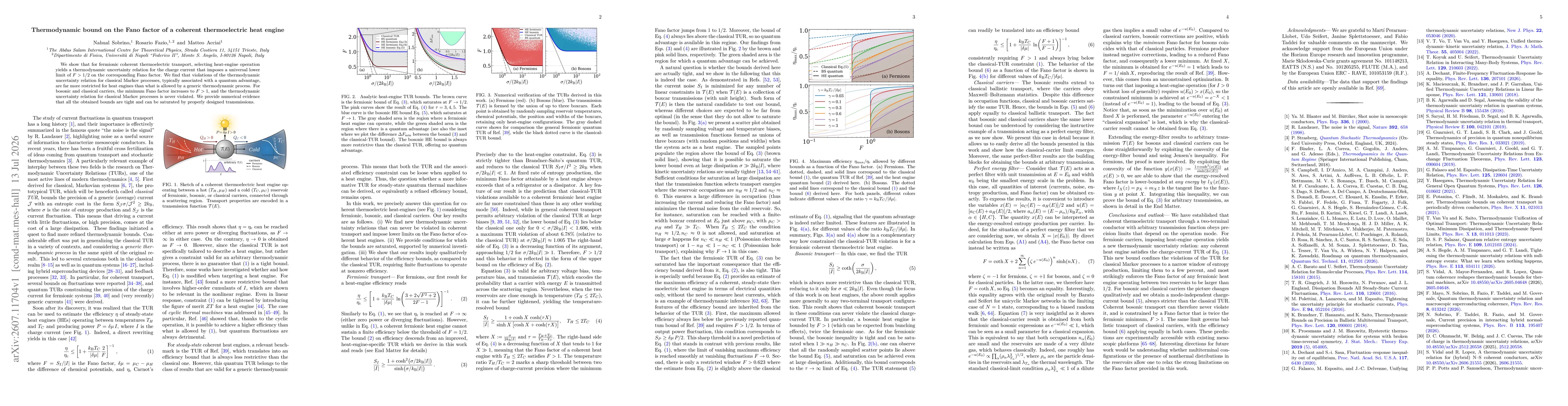 Thumbnail for Thermodynamic bound on the Fano factor of a coherent thermoelectric heat engine