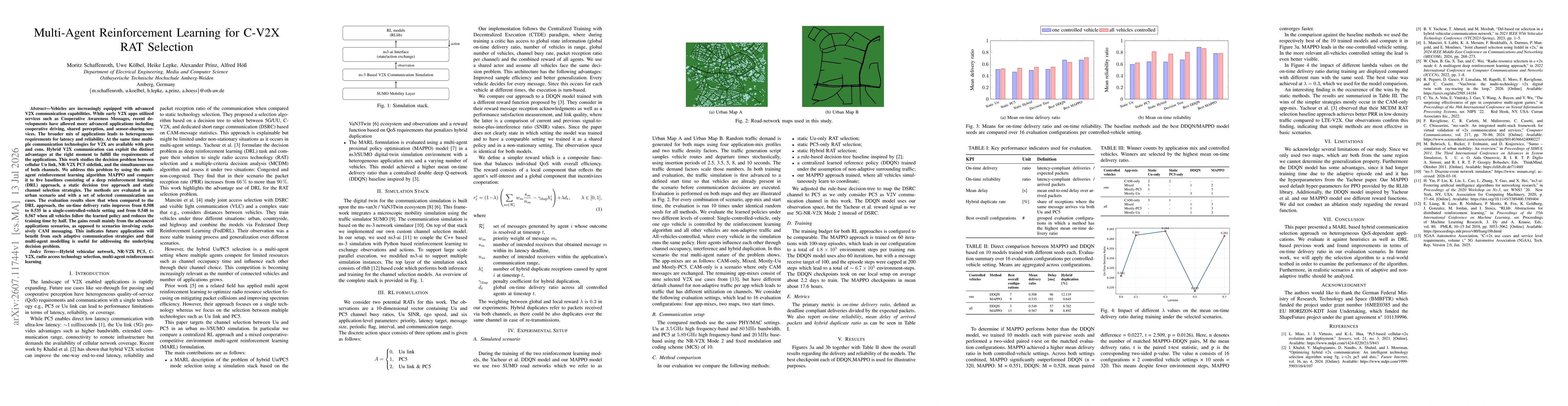 Thumbnail for Multi-Agent Reinforcement Learning for C-V2X RAT Selection