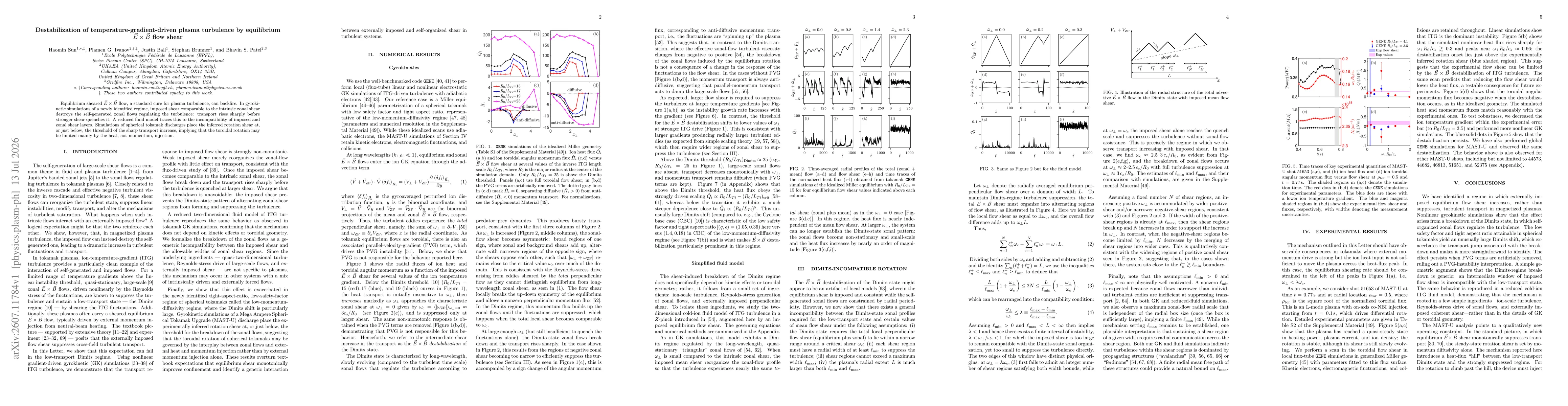 Thumbnail for Destabilization of temperature-gradient-driven plasma turbulence by equilibrium $\vec{E}\times \vec{B}$ flow shear