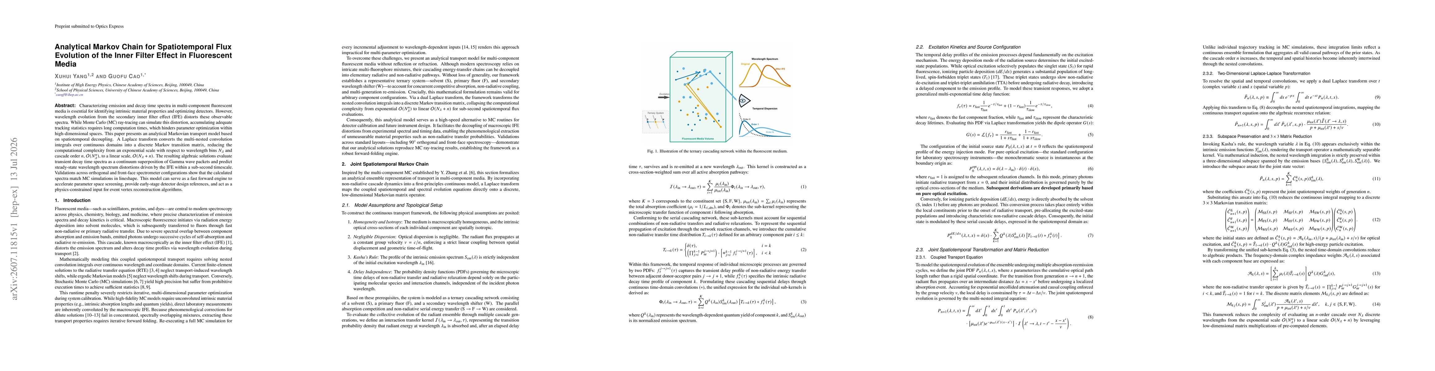 Thumbnail for Analytical Markov Chain for Spatiotemporal Flux Evolution of the Inner Filter Effect in Fluorescent Media