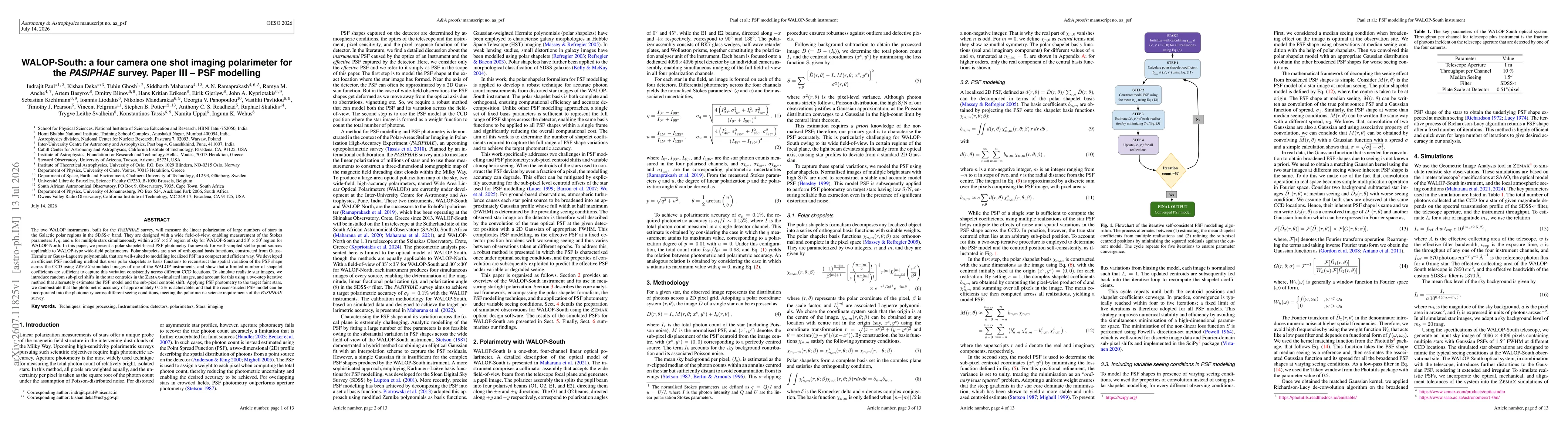 Thumbnail for WALOP-South: a four camera one shot imaging polarimeter for the PASIPHAE survey. Paper III -- PSF modelling