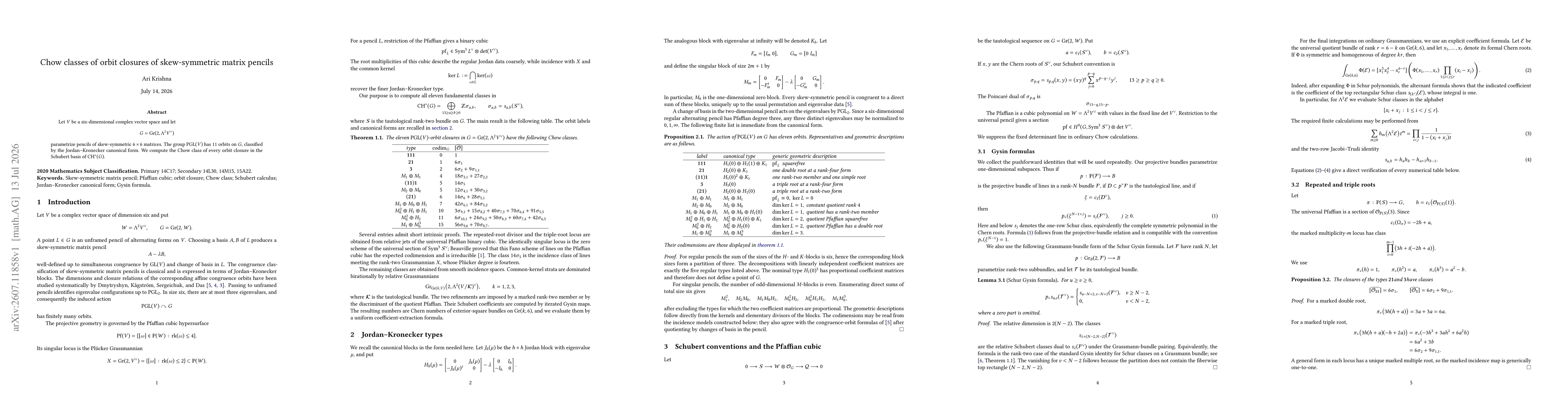 Thumbnail for Chow classes of orbit closures of skew-symmetric matrix pencils