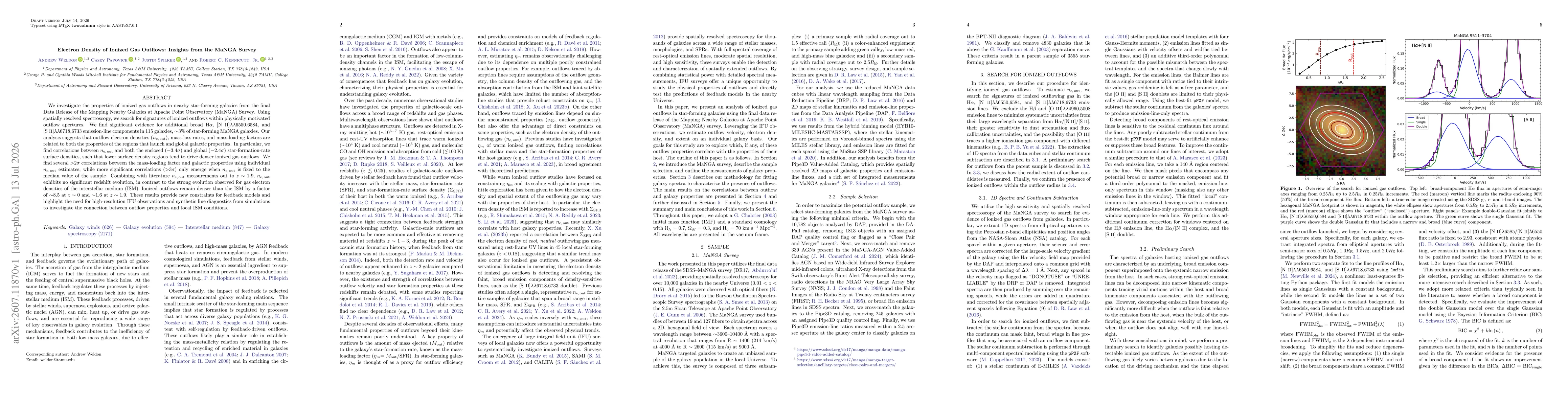 Thumbnail for Electron Density of Ionized Gas Outflows: Insights from the MaNGA Survey