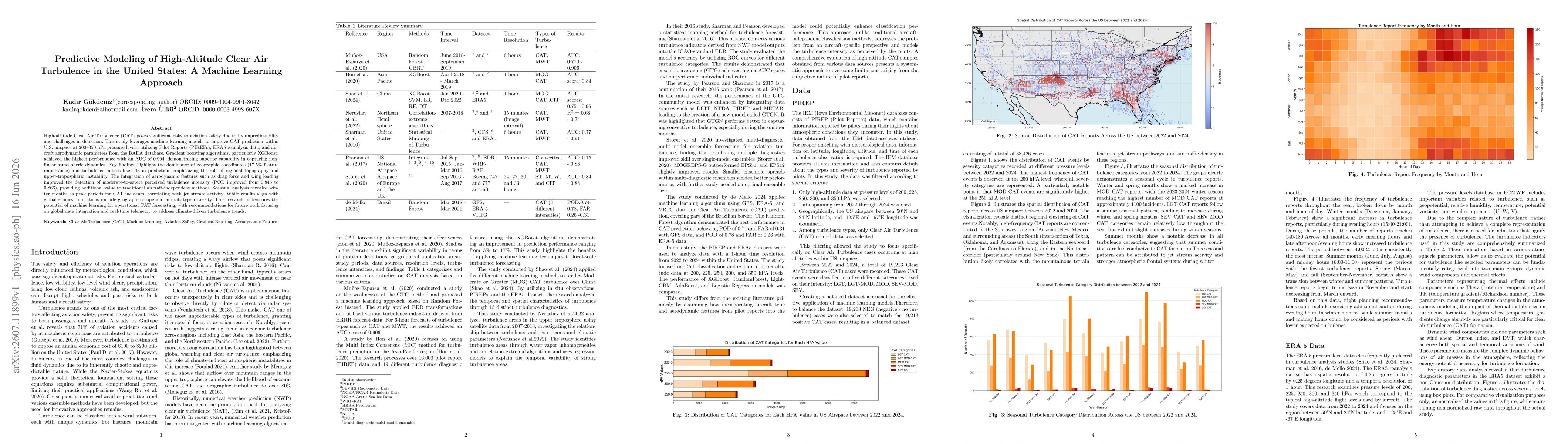 Thumbnail for Predictive Modeling of High-Altitude Clear Air Turbulence in the United States: A Machine Learning Approach