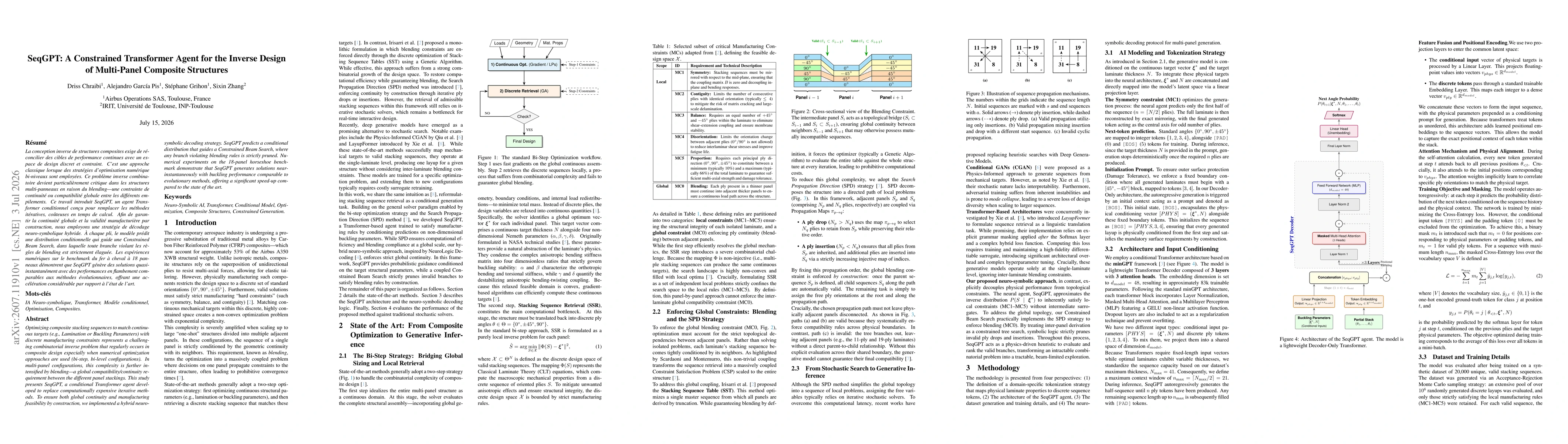 Thumbnail for SeqGPT: A Constrained Transformer Agent for the Inverse Designof Multi-Panel Composite Structures