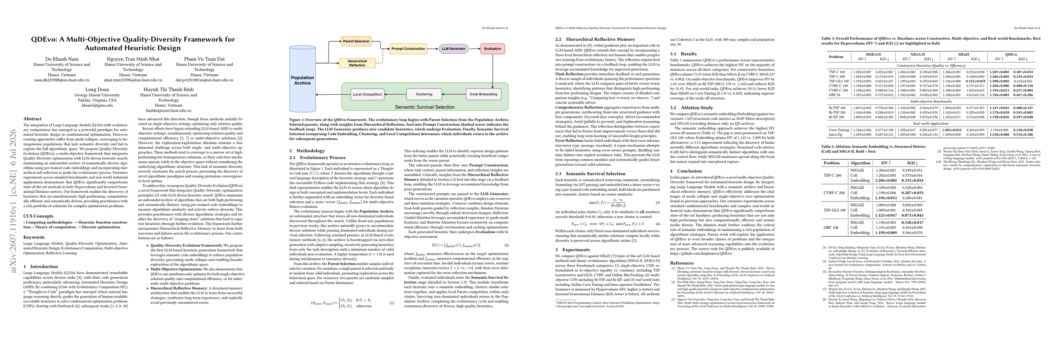 Thumbnail for QDEvo: A Multi-Objective Quality-Diversity Framework for Automated Heuristic Design