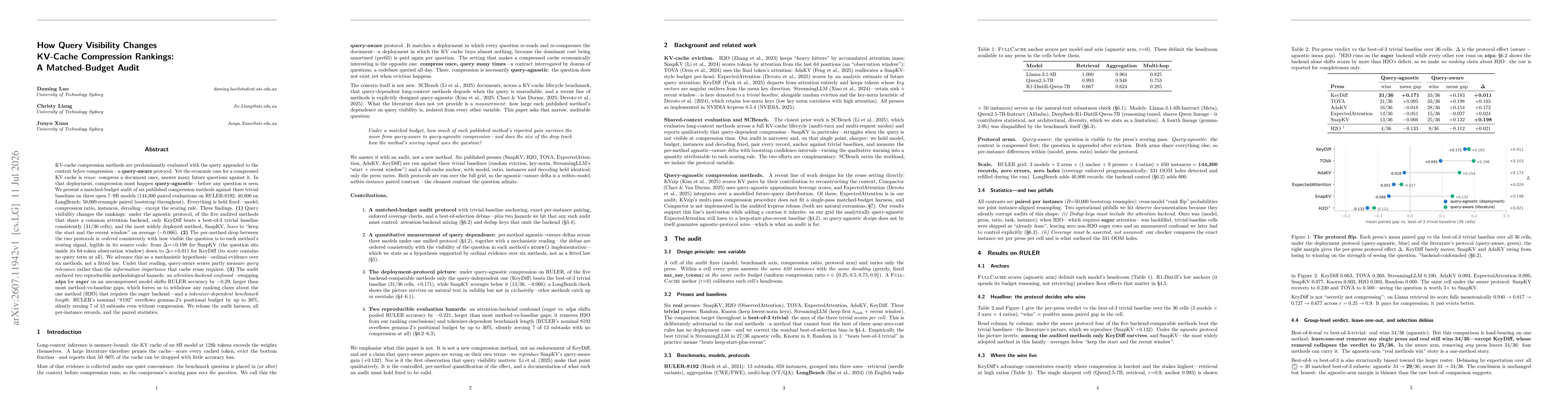Thumbnail for How Query Visibility Changes KV-Cache Compression Rankings: A Matched-Budget Audit