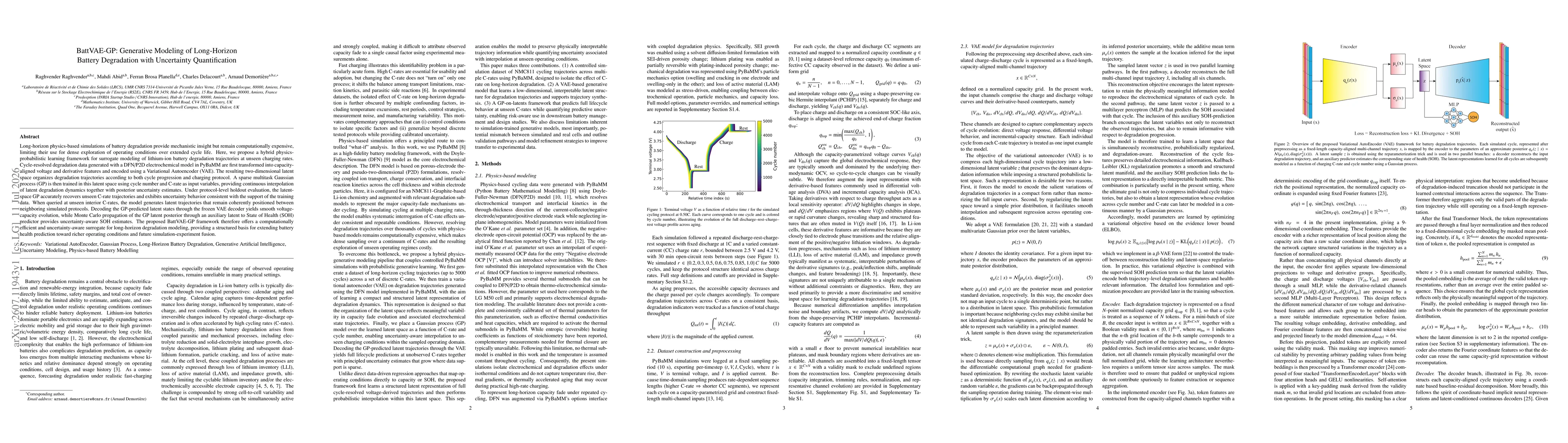 Thumbnail for BattVAE-GP: Generative Modeling of Long-Horizon Battery Degradation with Uncertainty Quantification