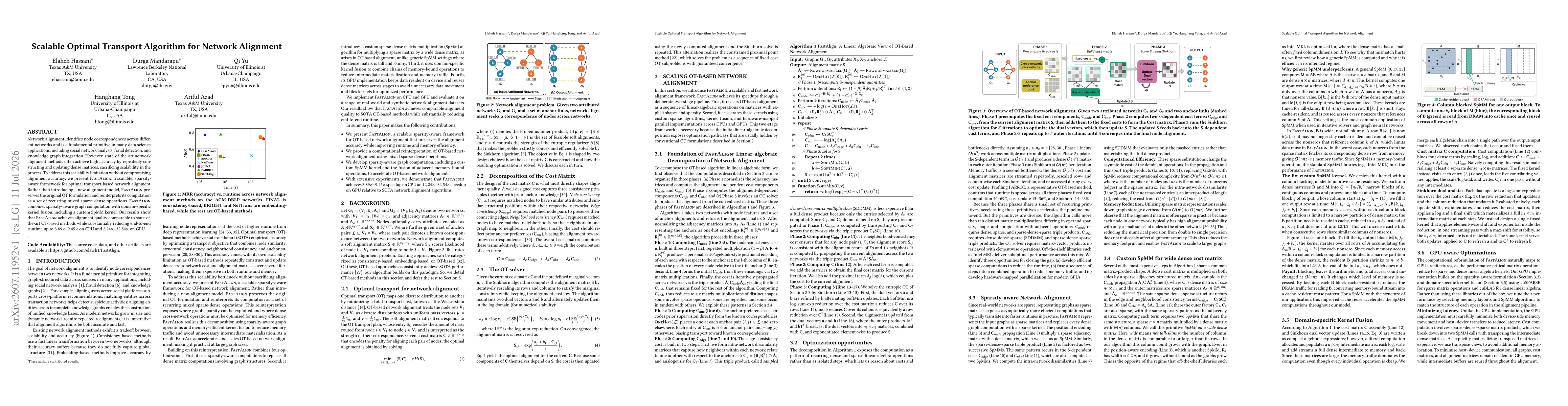Thumbnail for Scalable Optimal Transport Algorithm for Network Alignment