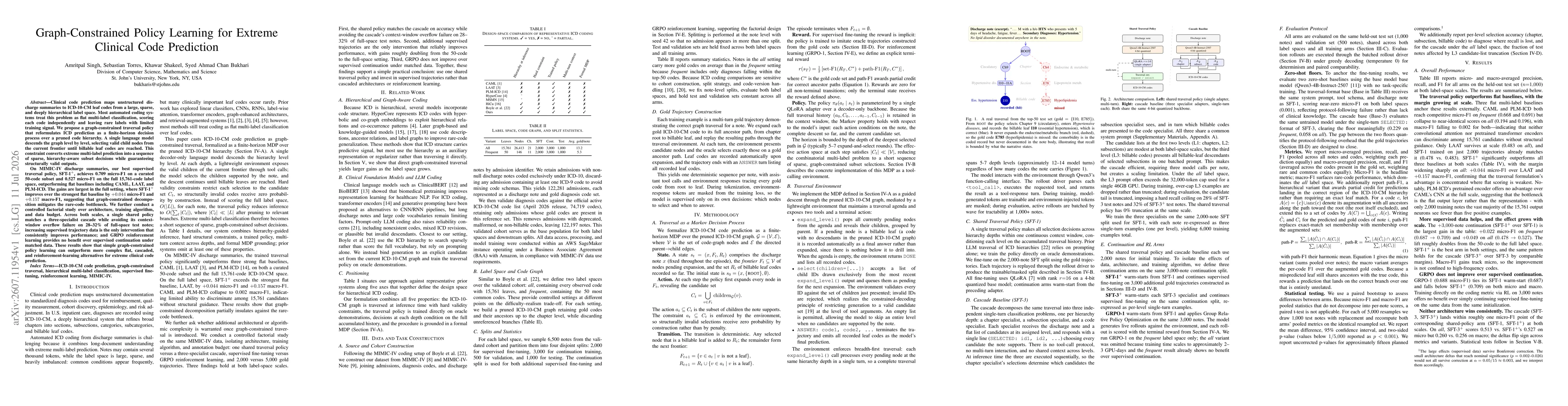 Thumbnail for Graph-Constrained Policy Learning for Extreme Clinical Code Prediction
