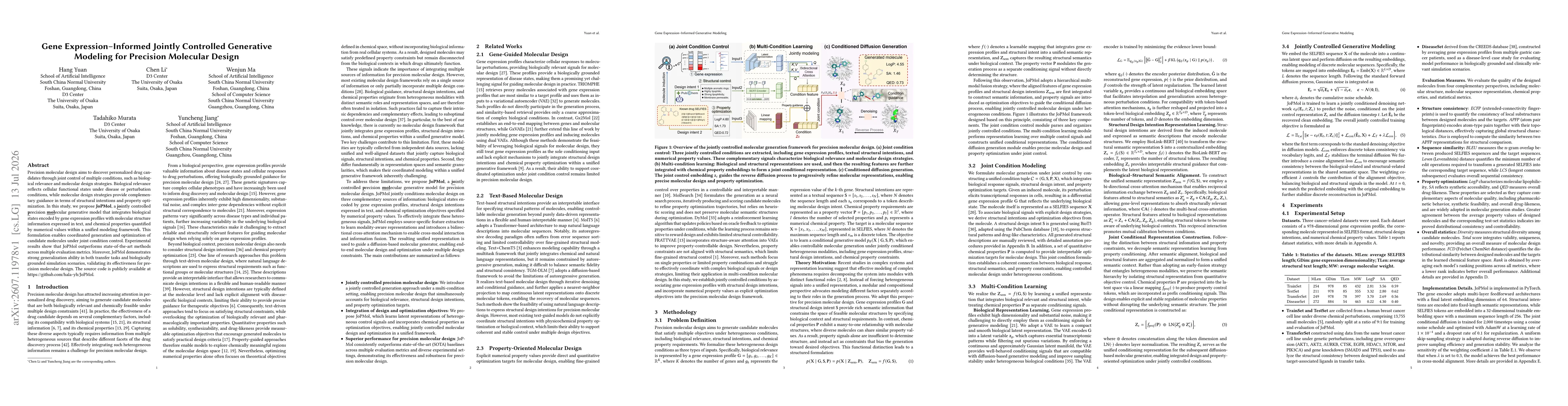Thumbnail for Gene Expression-Informed Jointly Controlled Generative Modeling for Precision Molecular Design