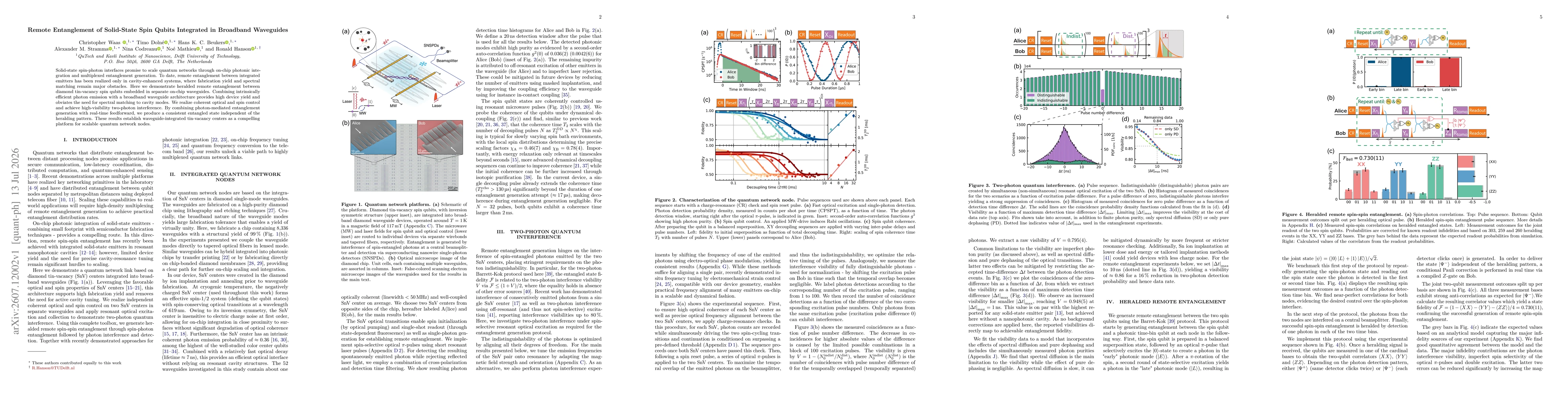 Thumbnail for Remote Entanglement of Solid-State Spin Qubits Integrated in Broadband Waveguides