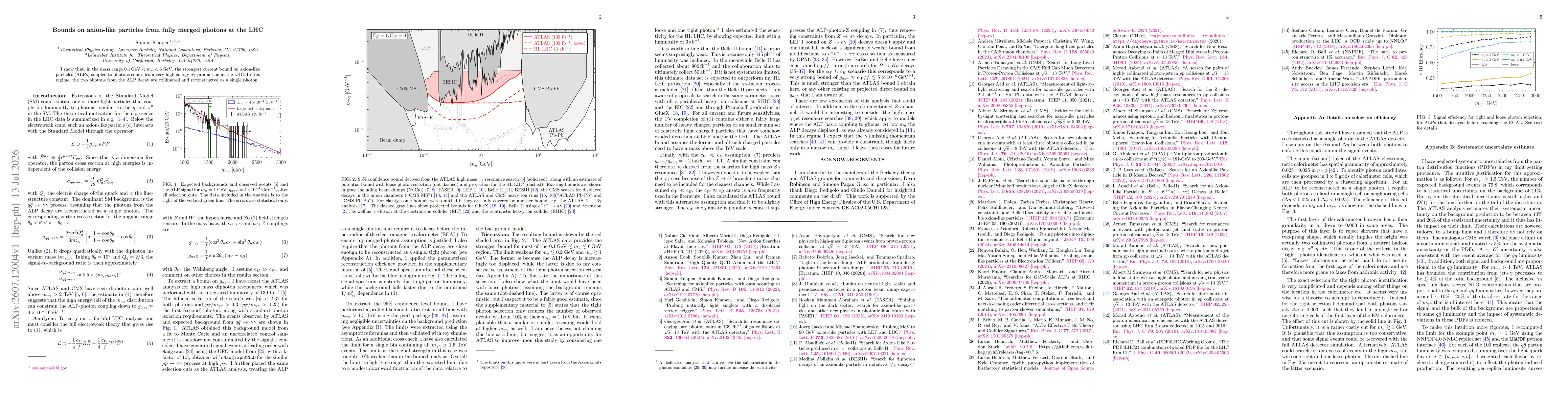 Thumbnail for Bounds on axion-like particles from fully merged photons at the LHC