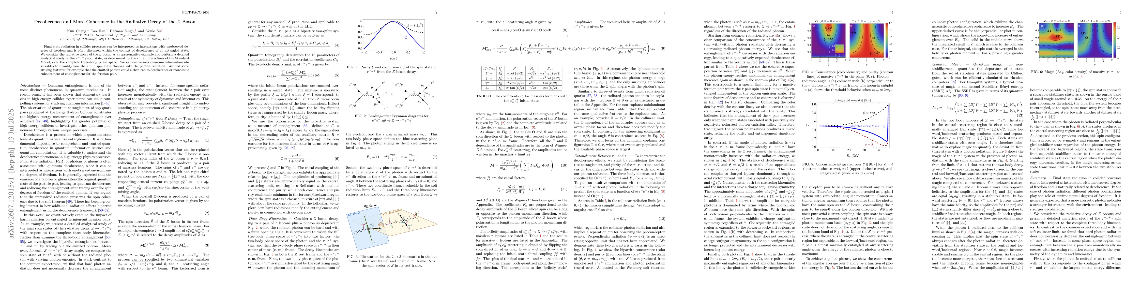 Thumbnail for Decoherence and More Coherence in the Radiative Decay of the $Z$ Boson