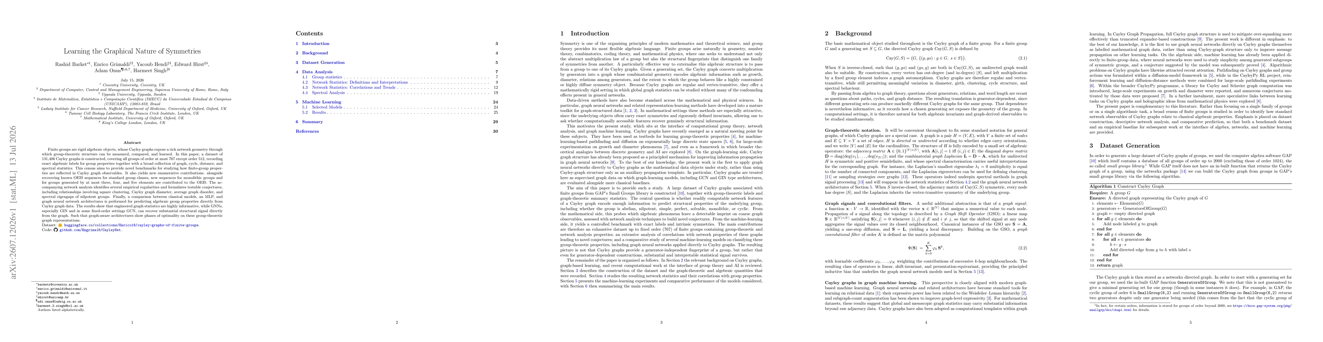 Thumbnail for Learning the Graphical Nature of Symmetries