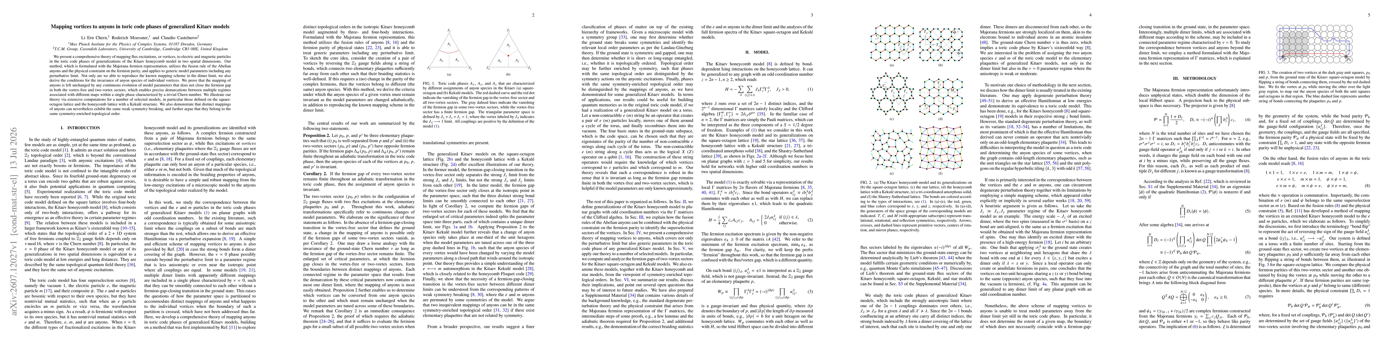 Thumbnail for Mapping vortices to anyons in toric code phases of generalized Kitaev models