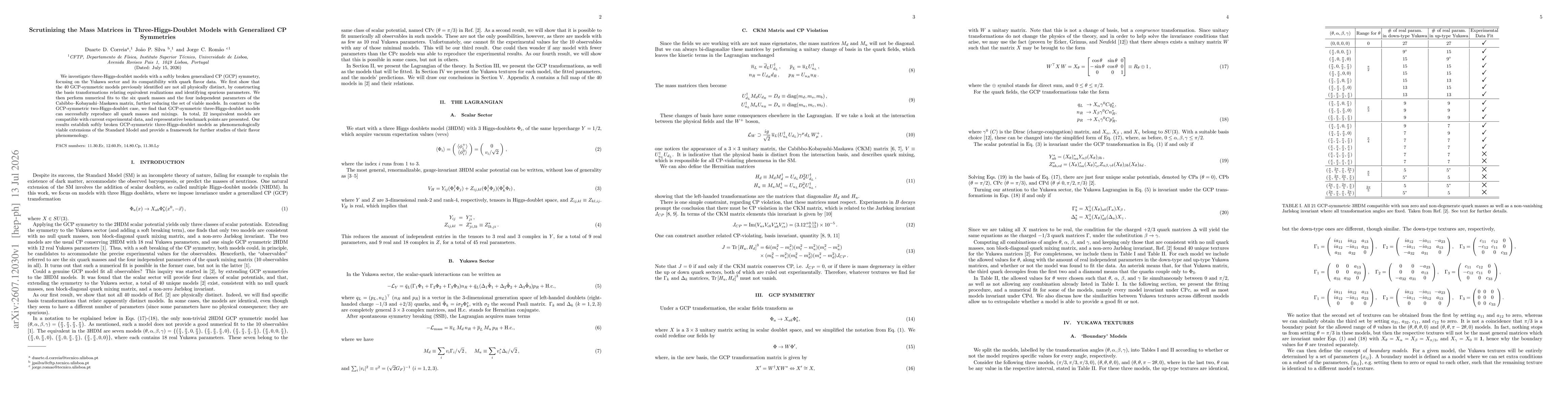 Thumbnail for Scrutinizing the Mass Matrices in Three-Higgs-Doublet Models with Generalized CP Symmetries