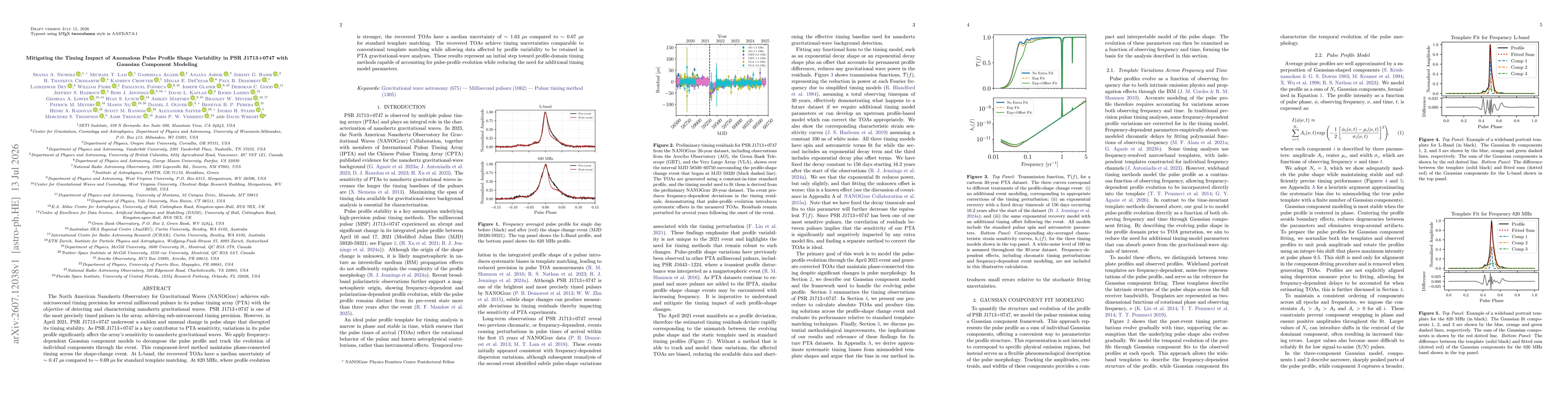 Thumbnail for Mitigating the Timing Impact of Anomalous Pulse Profile Shape Variability in PSR J1713+0747 with Gaussian Component Modeling