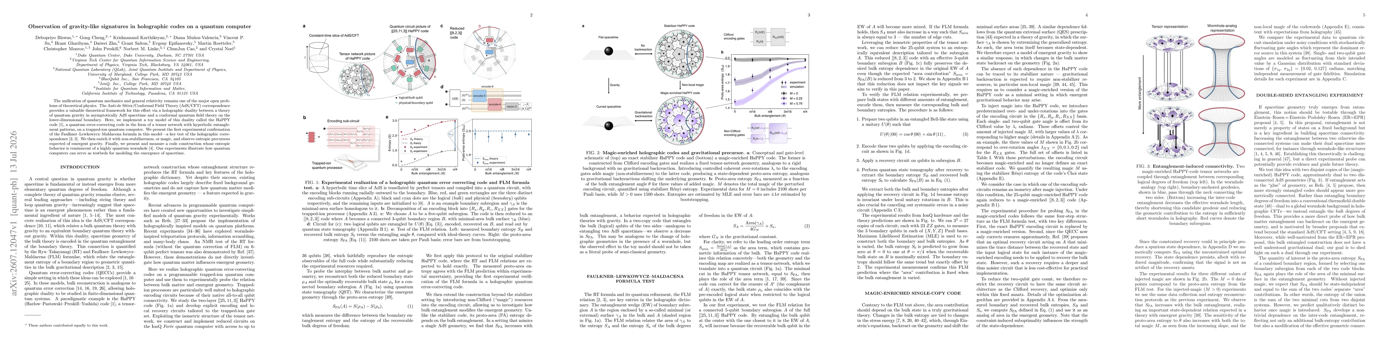 Thumbnail for Observation of gravity-like signatures in holographic codes on a quantum computer