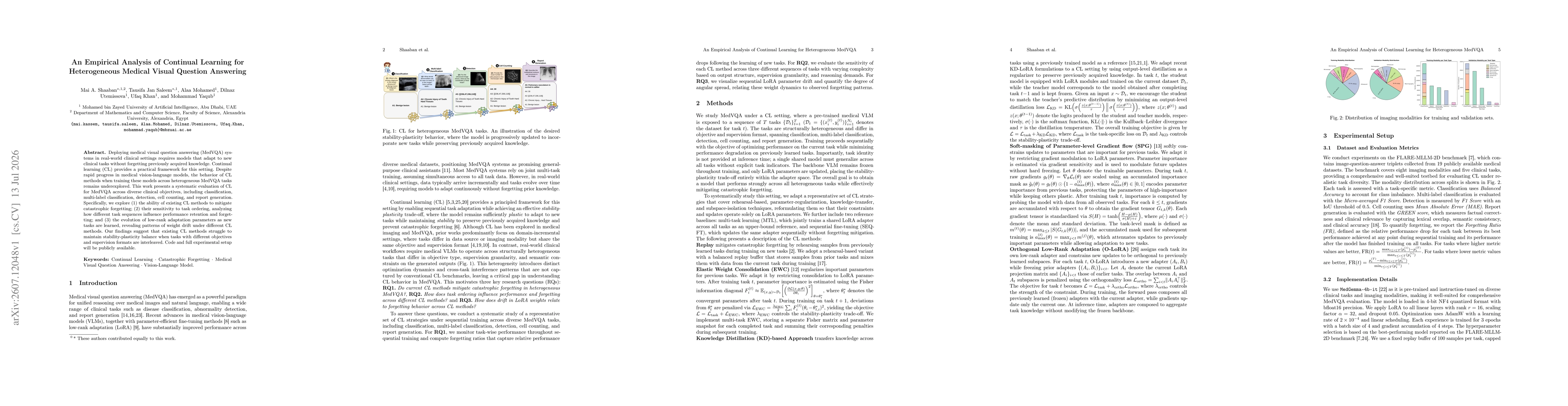 Thumbnail for An Empirical Analysis of Continual Learning for Heterogeneous Medical Visual Question Answering
