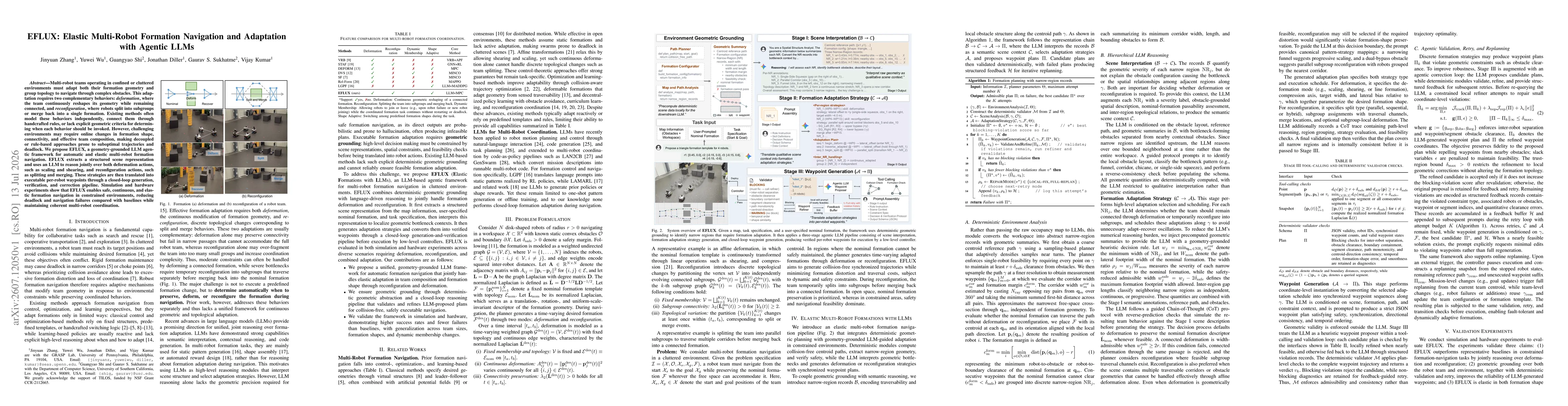 Thumbnail for EFLUX: Elastic Multi-Robot Formation Navigation and Adaptation with Agentic LLMs
