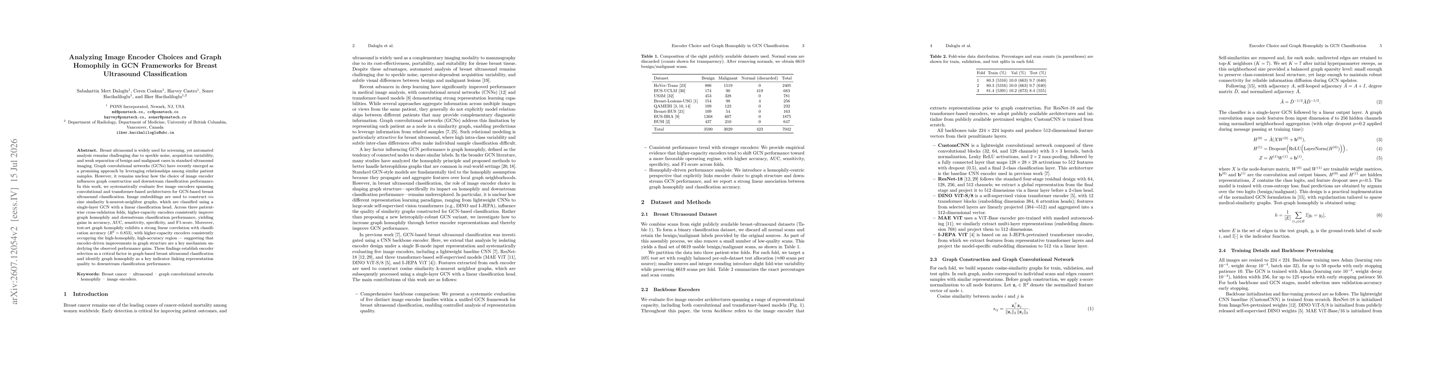 Thumbnail for Analyzing Image Encoder Choices and Graph Homophily in GCN Frameworks for Breast Ultrasound Classification