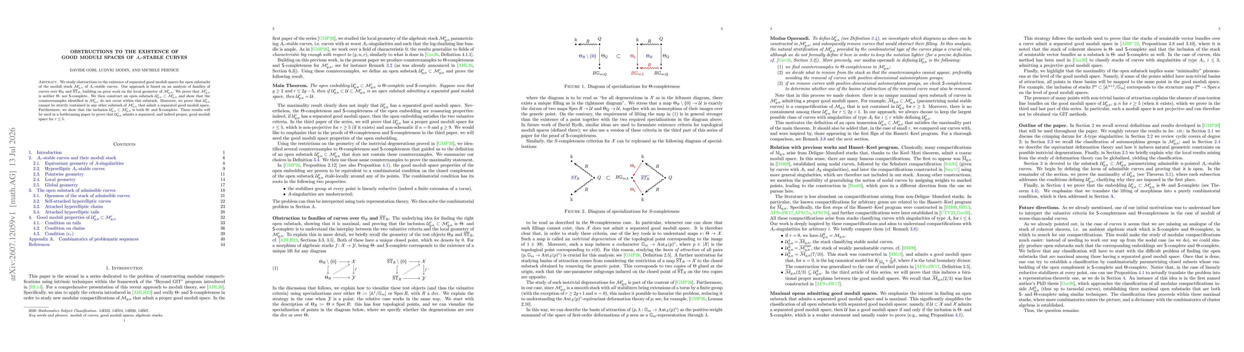 Thumbnail for Obstructions to the existence of good moduli spaces of $A_r$-stable curves