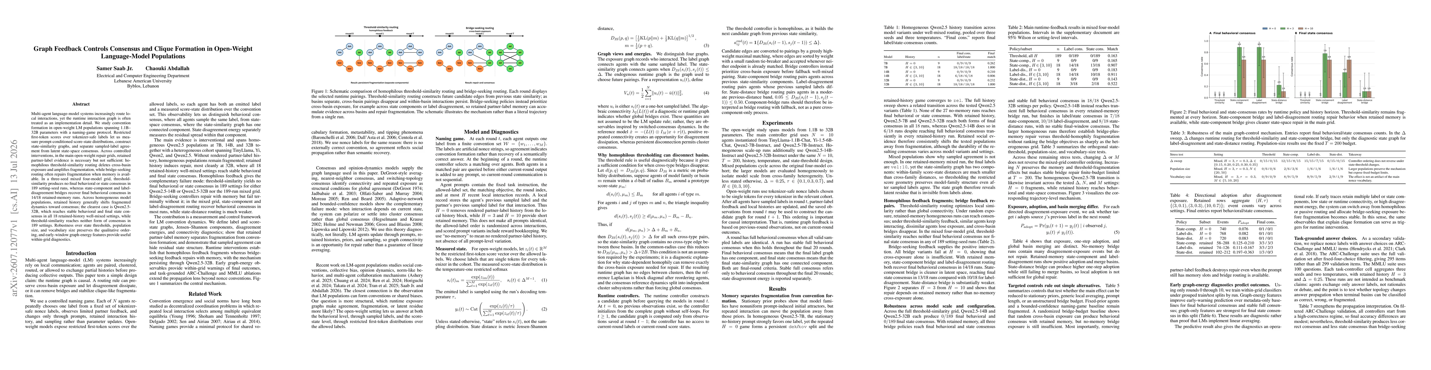 Thumbnail for Graph Feedback Controls Consensus and Clique Formation in Open-Weight Language-Model Populations