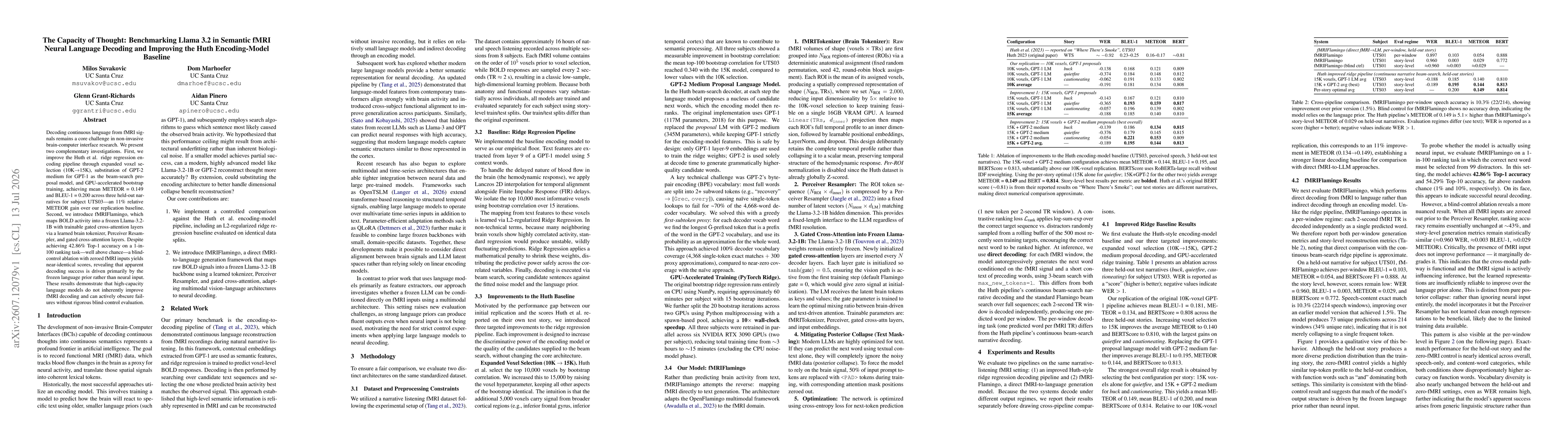 Thumbnail for The Capacity of Thought: Benchmarking Llama 3.2 in Semantic fMRI Neural Language Decoding and Improving the Huth Encoding-Model Baseline