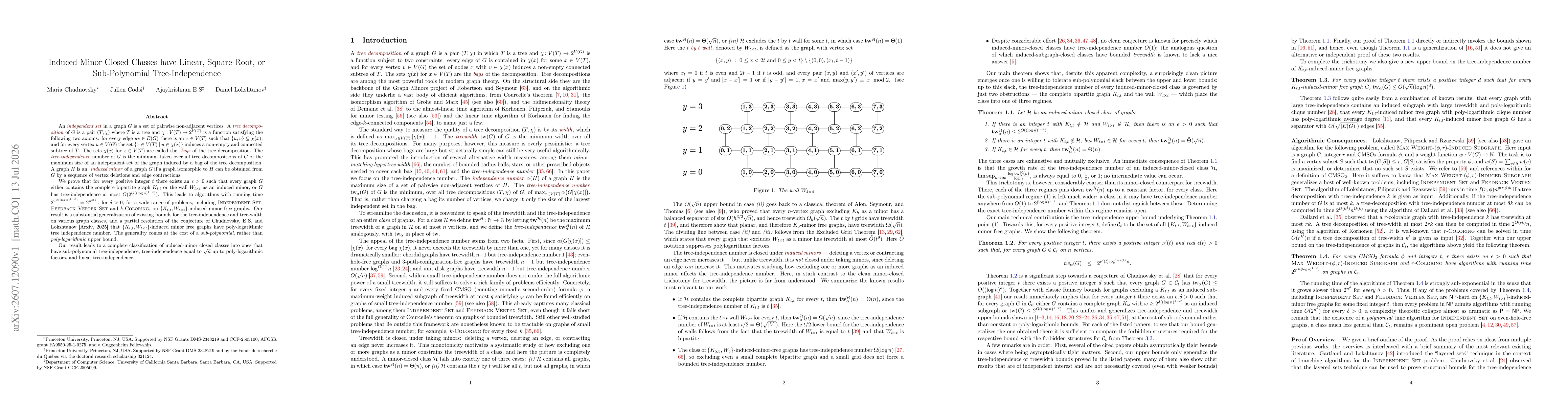Thumbnail for Induced-Minor-Closed Classes have Linear, Square-Root, or Sub-Polynomial Tree-Independence