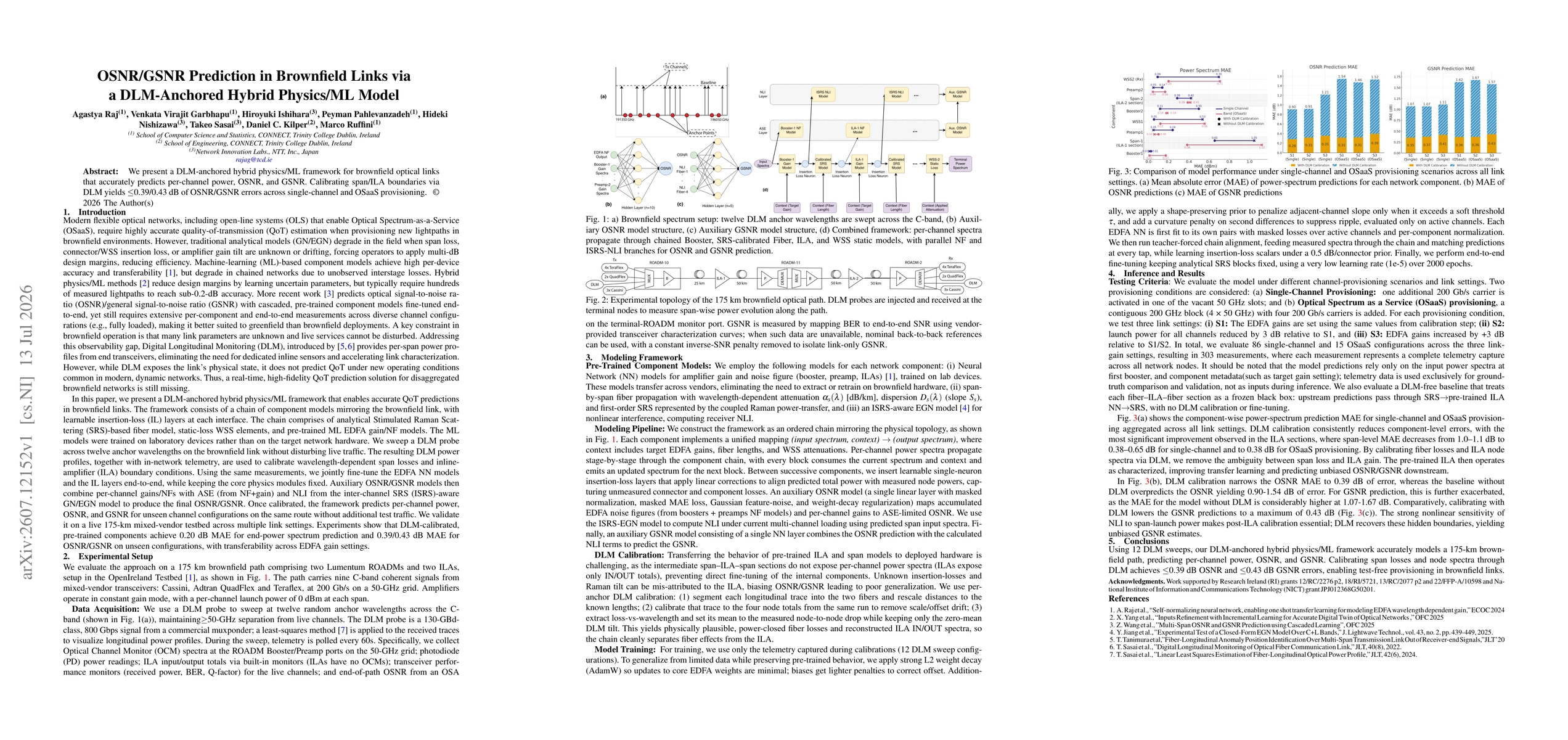 Thumbnail for OSNR/GSNR Prediction in Brownfield Links via a DLM-Anchored Hybrid Physics/ML Model