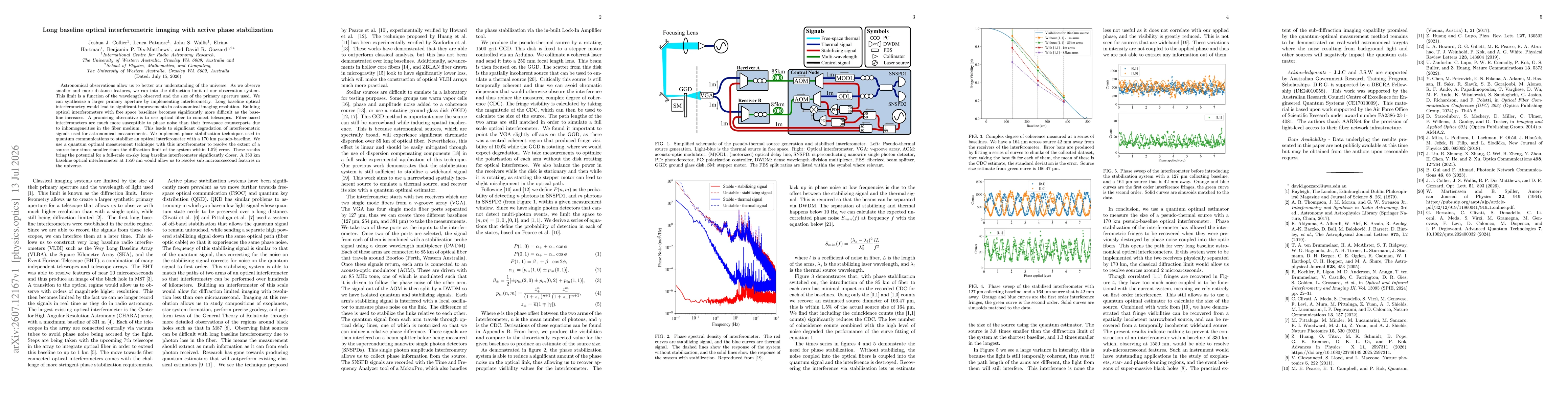 Thumbnail for Long baseline optical interferometric imaging with active phase stabilization