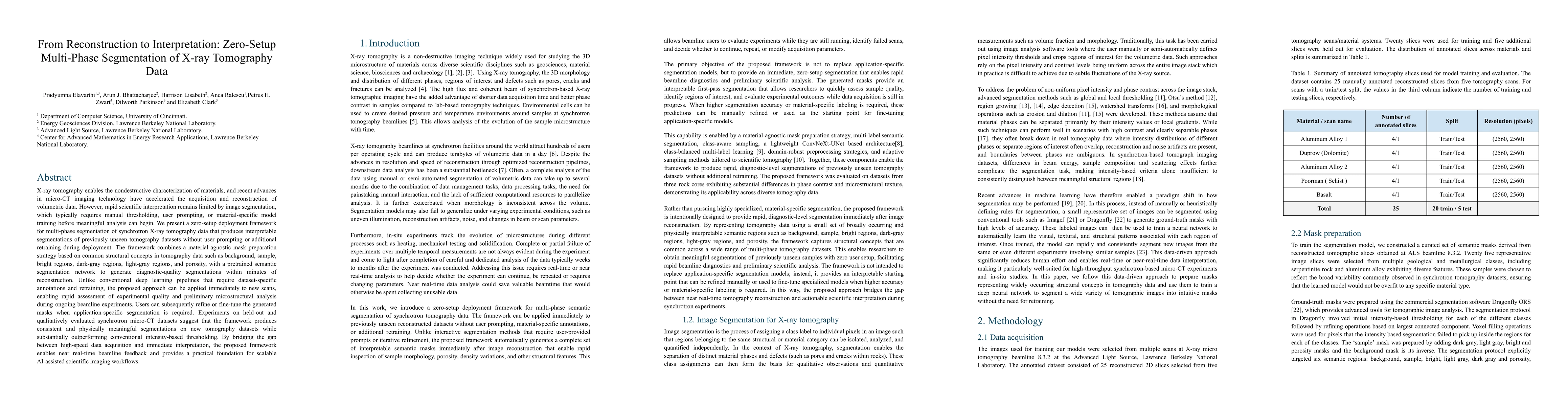 Thumbnail for From Reconstruction to Interpretation: Zero-Setup Multi-Phase Segmentation of X-ray Tomography Data