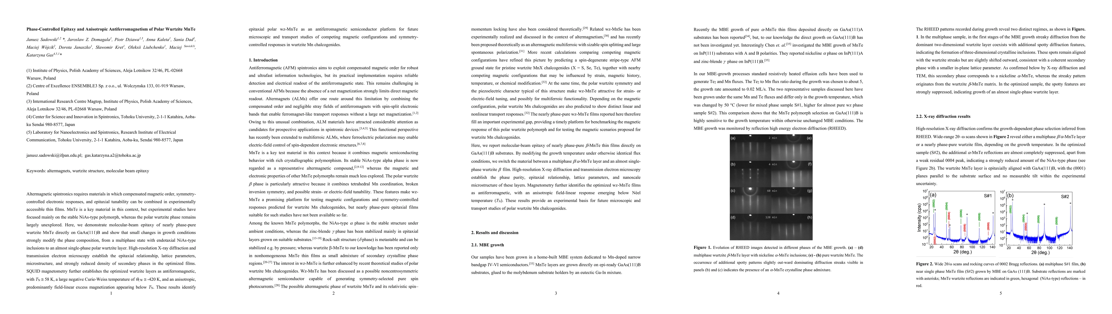 Thumbnail for Phase-Controlled Epitaxy and Anisotropic Antiferromagnetism of Polar Wurtzite MnTe