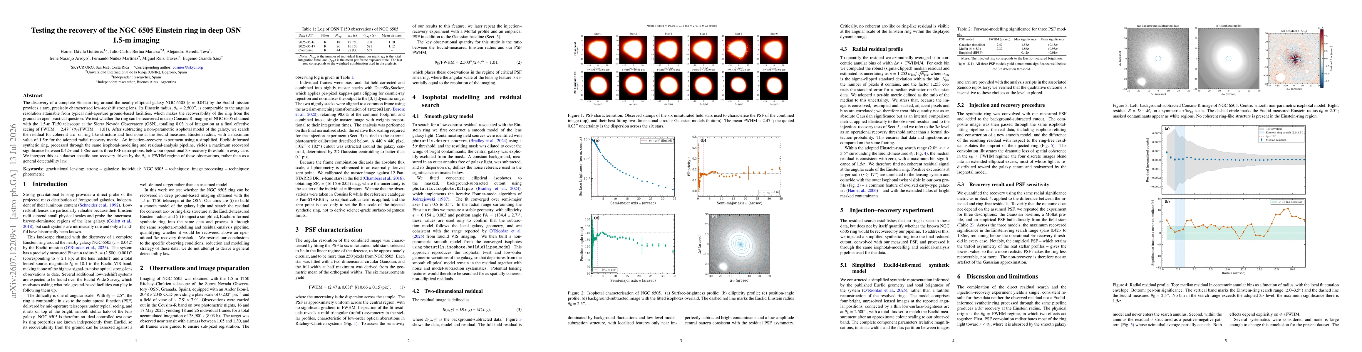 Thumbnail for Testing the recovery of the NGC 6505 Einstein ring in deep OSN 1.5-m imaging