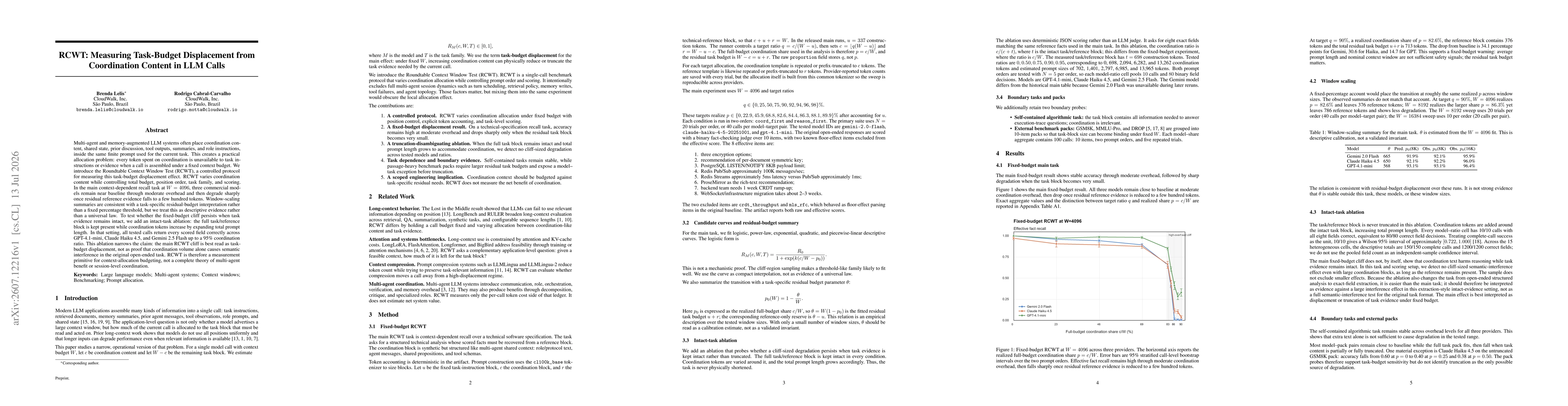 Thumbnail for RCWT: Measuring Task-Budget Displacement from Coordination Content in LLM Calls