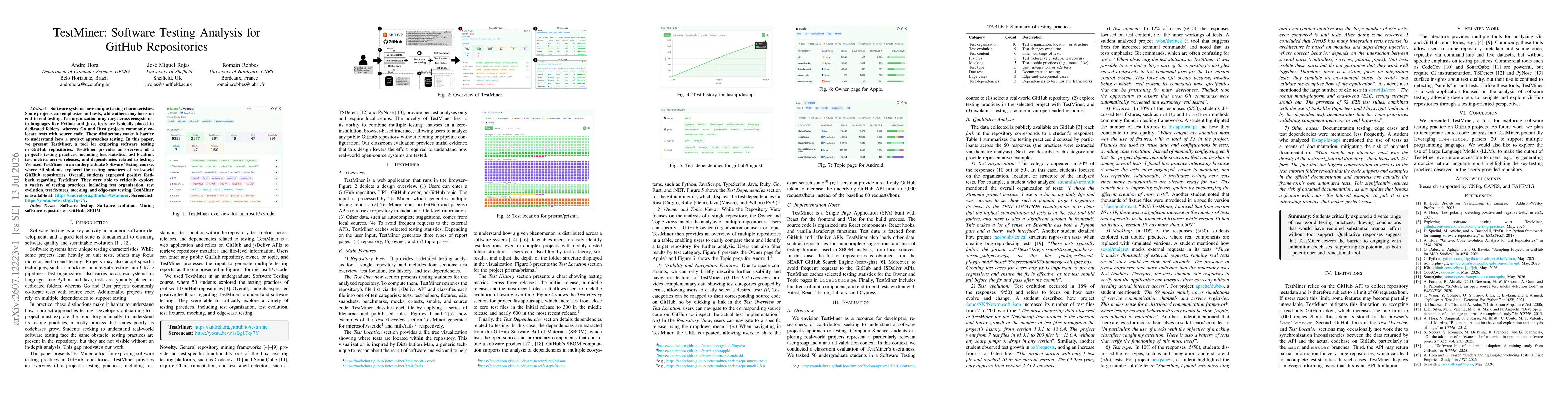 Thumbnail for TestMiner: Software Testing Analysis for GitHub Repositories
