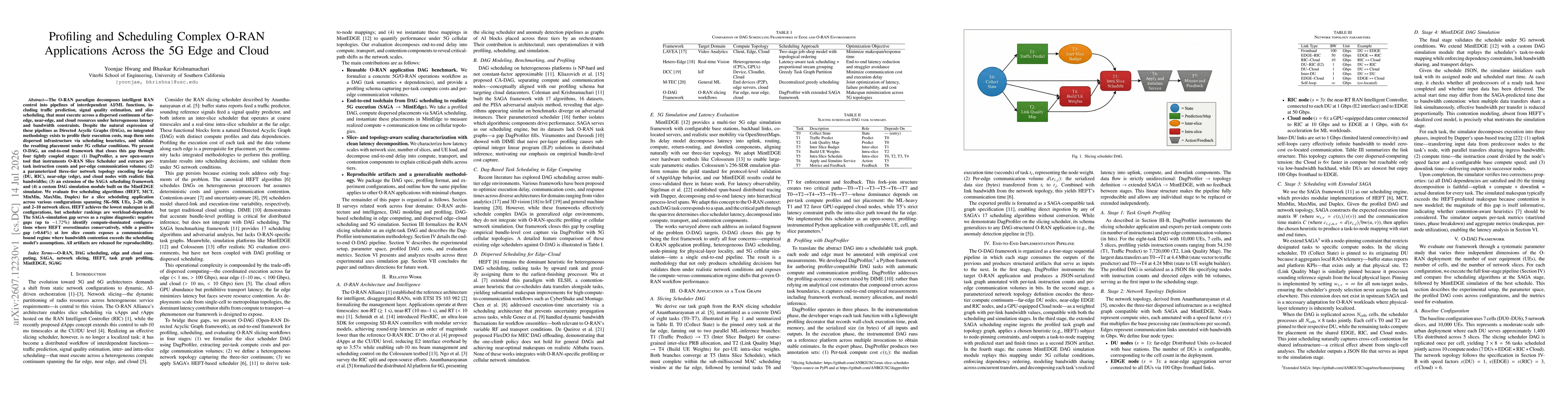 Thumbnail for Profiling and Scheduling Complex O-RAN Applications Across the 5G Edge and Cloud