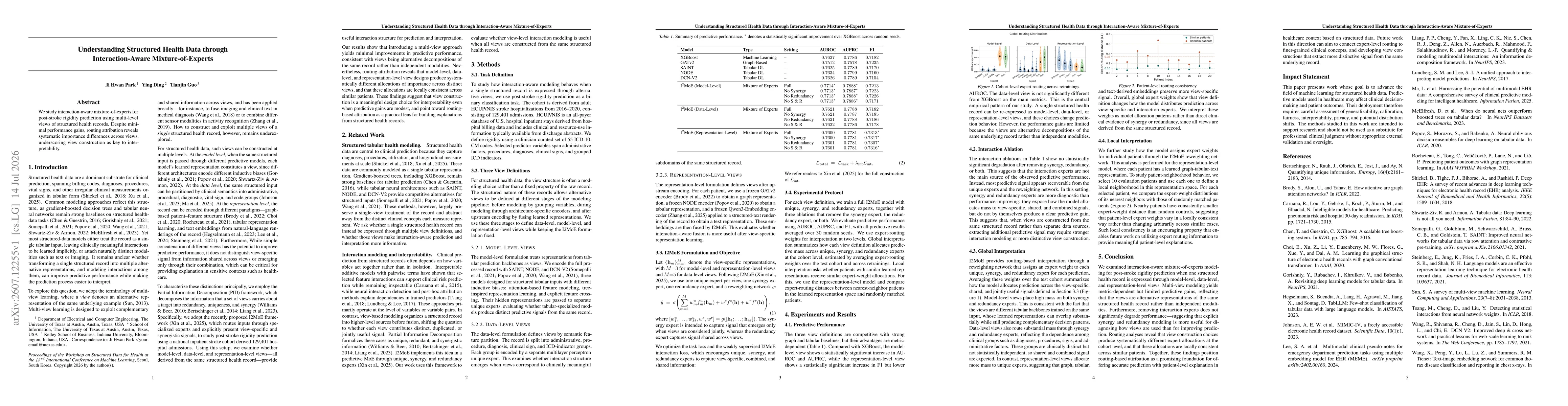 Thumbnail for Understanding Structured Health Data through Interaction-Aware Mixture-of-Experts