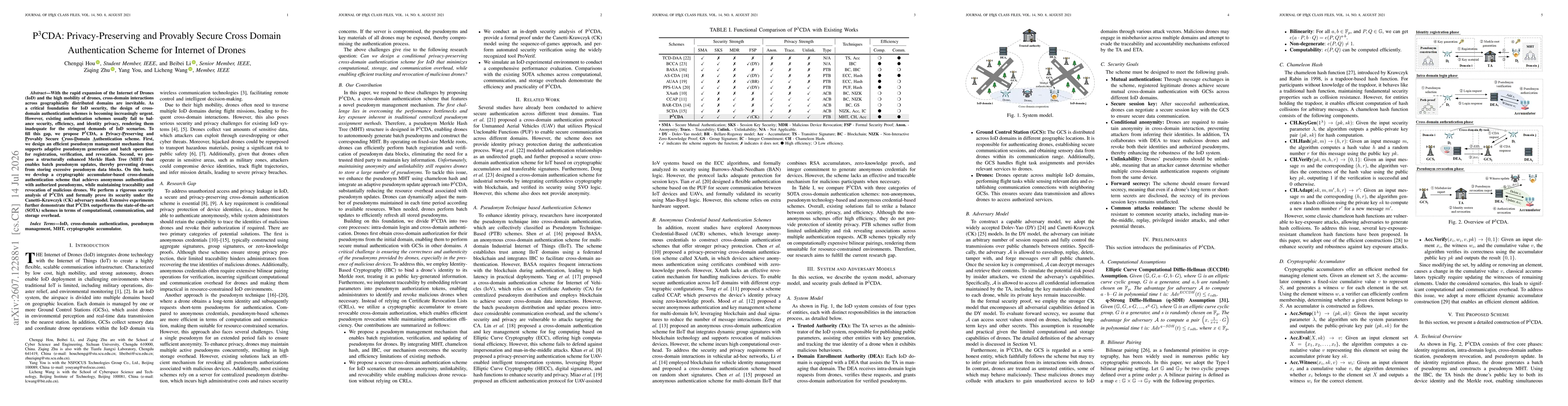 Thumbnail for $\mathrm{P}^{3}$CDA: Privacy-Preserving and Provably Secure Cross Domain Authentication Scheme for Internet of Drones