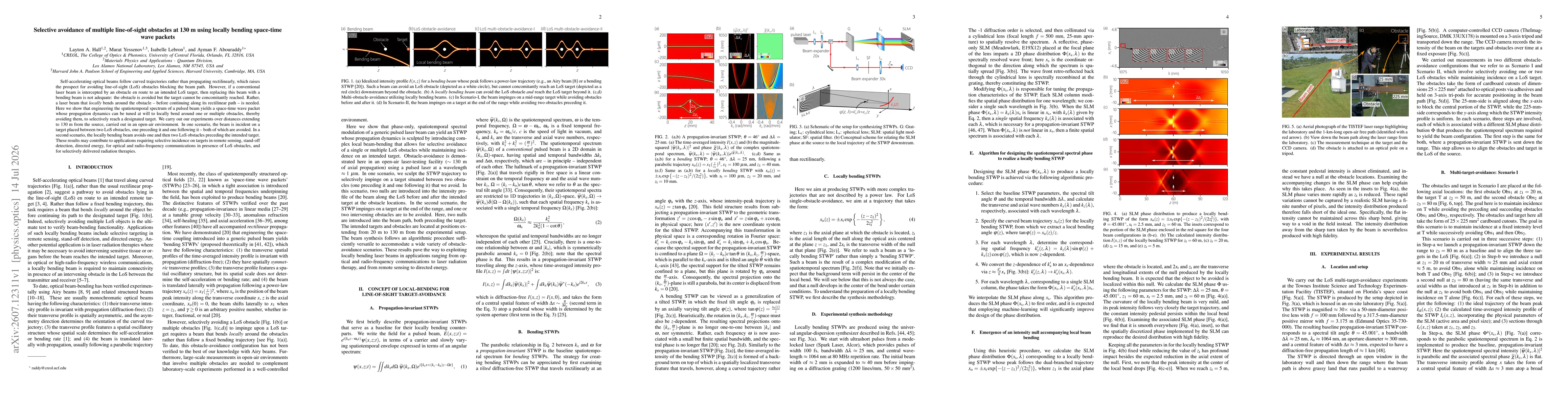 Thumbnail for Selective avoidance of multiple line-of-sight obstacles at 130~m using locally bending space-time wave packets