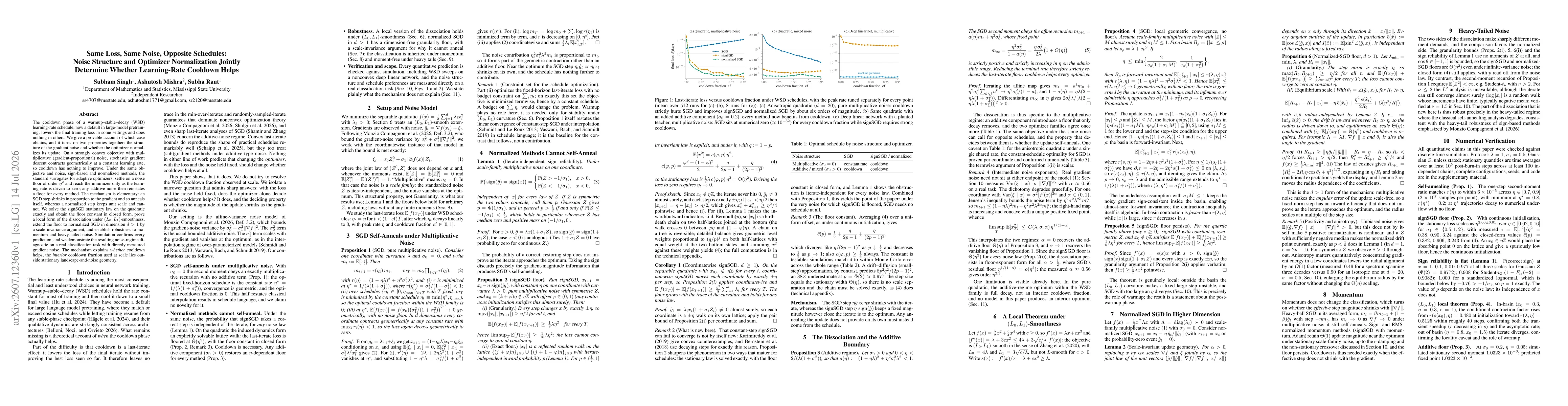 Thumbnail for Same Loss, Same Noise, Opposite Schedules: Noise Structure and Optimizer Normalization Jointly Determine Whether Learning-Rate Cooldown Helps