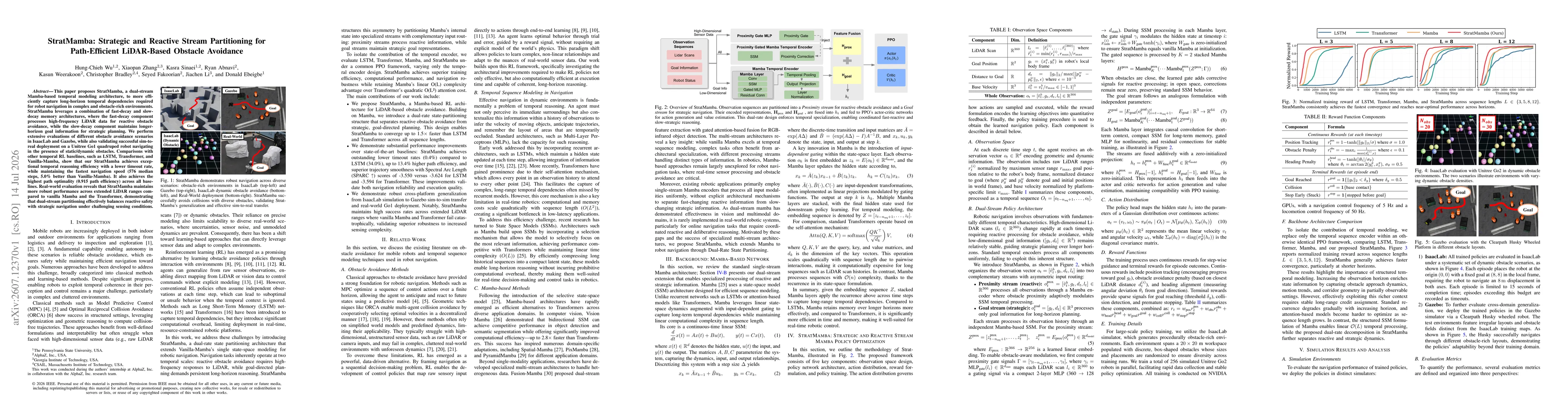 Thumbnail for StratMamba: Strategic and Reactive Stream Partitioning for Path-Efficient LiDAR-Based Obstacle Avoidance